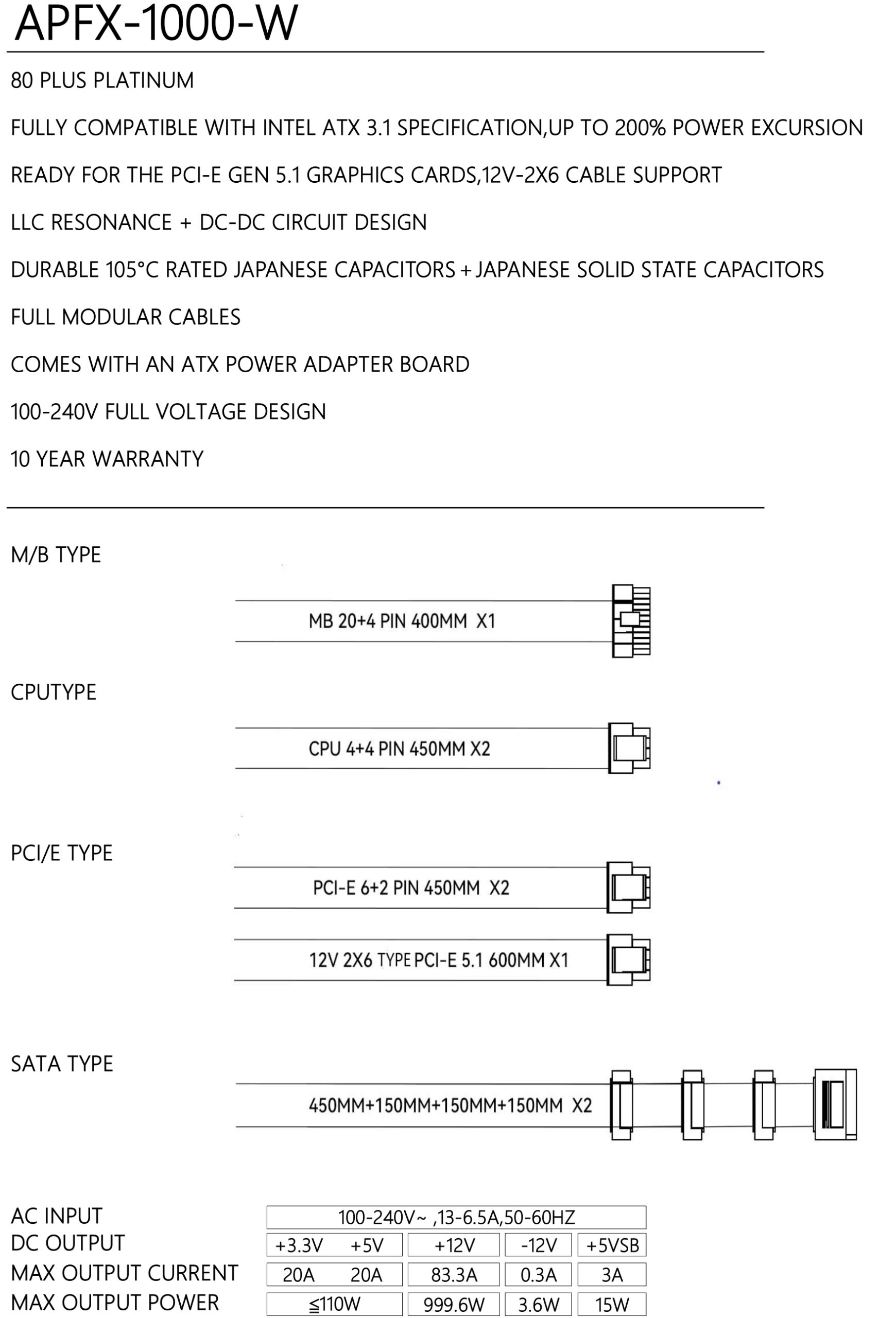 APFX-1000-W – Thermalright