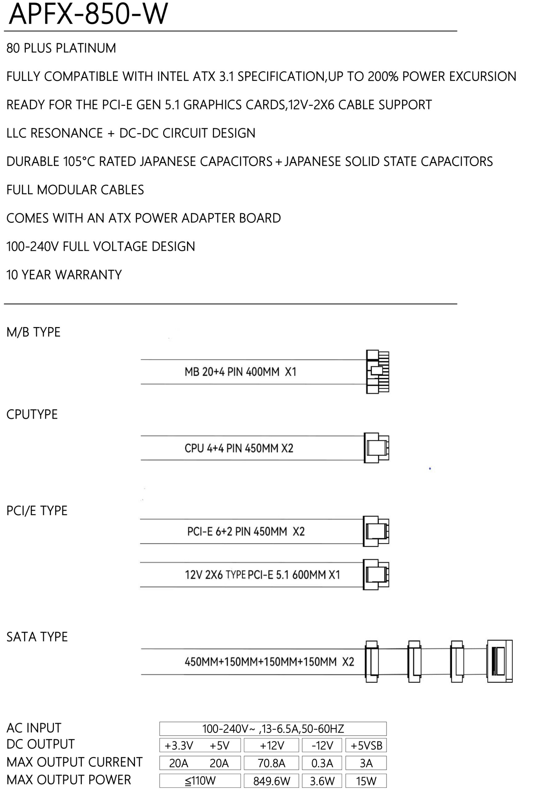 APFX-850-W – Thermalright