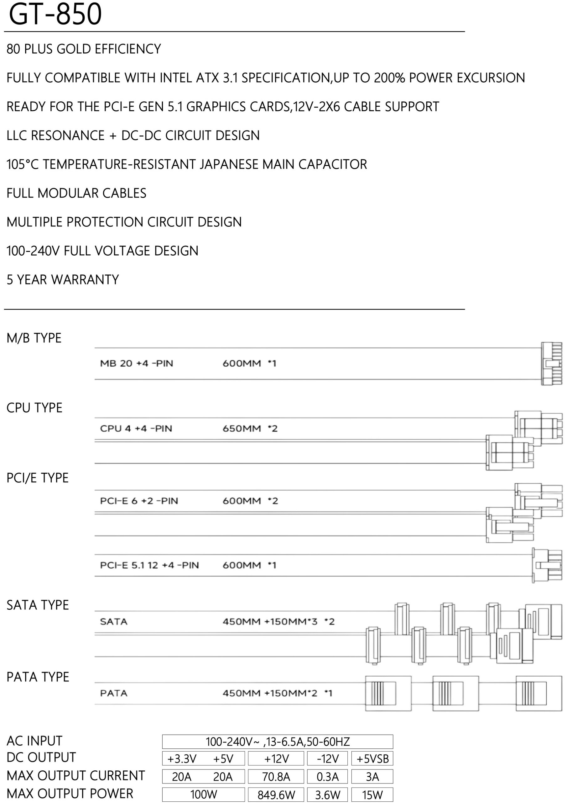 GT-850 – Thermalright